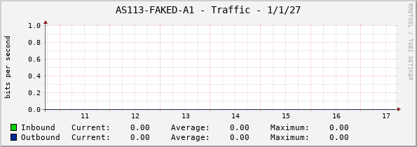 AS113-FAKED-A1 - Traffic - 1/1/27